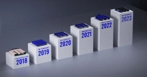 X-无限可能，一车多用 | 塔斯克新一代APR托盘机器人重磅首发