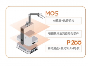 打造复合移动机器人的无限可能