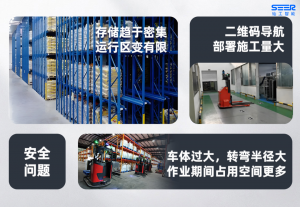 谁是窄道应用最优解？