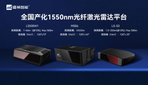 镭神智能：以激光雷达四大平台全国产化，筑牢数据安全与信息安全新长城