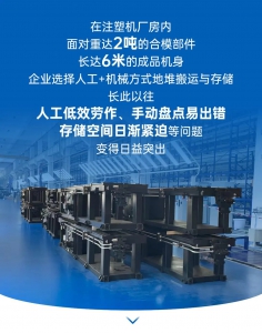 货品长6米重2吨！针对注塑机龙头物流难题，井松智能用了……