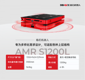 产品推介 | 工业级AMR S1200L，专为多样化需求设计，柔性拓展更易用