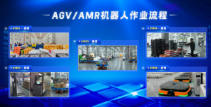 自动化、智能化生鲜冷链升级，统讯再领行业先锋