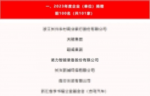 诺力再度荣登长兴县2023年度慈善排行榜