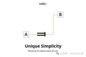 AGILOX - 智能便捷新体验