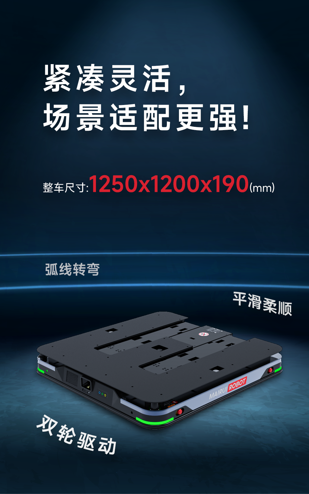 灵巧身法 大有可为 | 迈睿发布新品潜伏叉取机器人LF5，让搬运更随心所驭