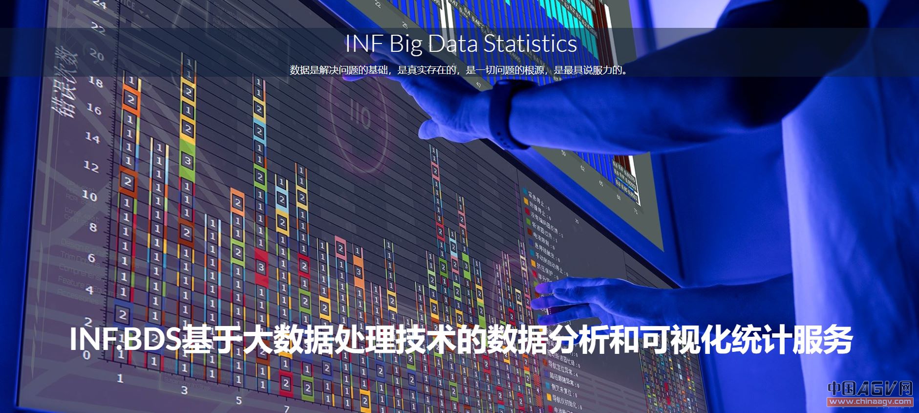 INF AGV 集群控制/调度系统