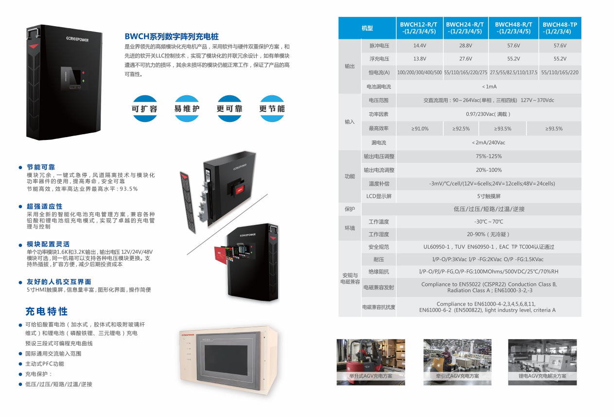 充电机  UPS