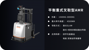 重磅新品 | 华睿科技平衡重式叉取型AMR 运用创新技术赋能行业智造发展！