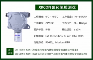硫化氢检测报警仪-工业级防爆式-固定安装-在线监测