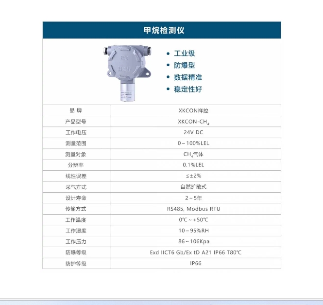 甲烷浓度检测仪-报警仪-工业级-防爆型_中国AGV网(www.chinaagv.com) 甲烷浓度检测仪-报警仪-工业级-防爆型_中国AGV网(www.chinaagv.com)
