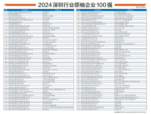优艾智合登榜2024深圳行业领袖100强