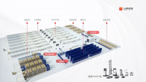 蓝芯科技即将亮相深圳NEPCON