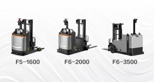叉取机器人 | 多场景覆盖，破解密集存储难题的不二利器！