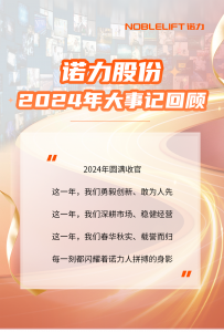 同诺共力 加成未来 | 2024年诺力股份大事记回顾