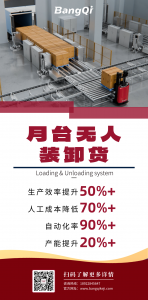 为千亿锂电龙头省下70%人力？揭晓磅旗月台无人装卸方案的核心打法