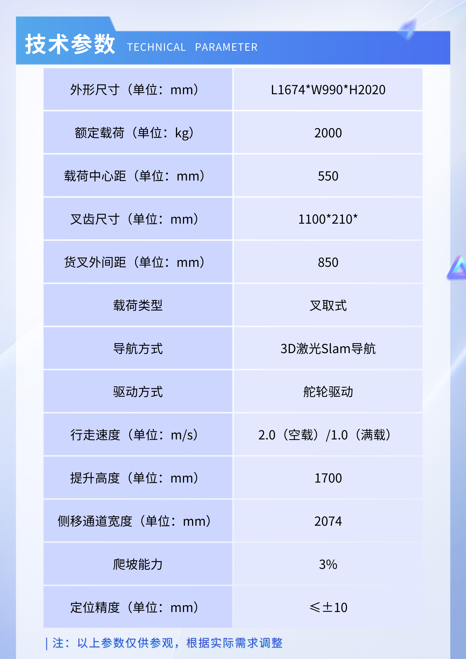 寻迹智行全向叉车参数.png 寻迹智行全向叉车参数.png