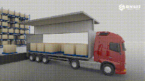 揭秘联核科技飞翼门自动装卸技术，让物流效率飞升的奥秘是...