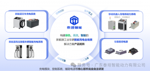 泰坦智能|前沿科技加持，为无人叉车高效续航！