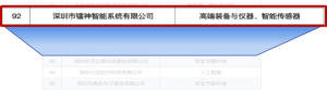 镭神智能荣登 2024 年深圳企业专利创新实力百强榜，创新驱动引领行业未来