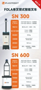 新品发布 | 迦智科技单叉臂式智能叉车，低矮窄料车高效搬运利器