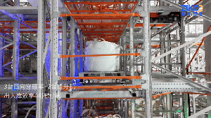 智库案例丨四向穿梭车融合数字孪生，助力建材制造行业驶入高质量发展"快车道"