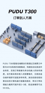 PUDU T300订单到人方案上线：从“人找货”到“货到人”，人力省40%，效率翻3倍！
