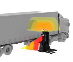 一文了解欧米麦克3D SLAM激光导航技术（一）​