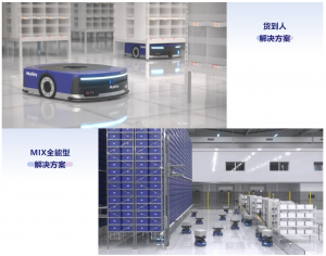 行业案例 | 牧星助力电商企业迈向更高效未来