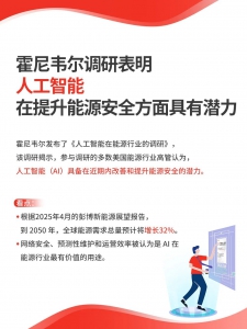 霍尼韦尔调研表明，人工智能在提升能源安全方面具有潜力