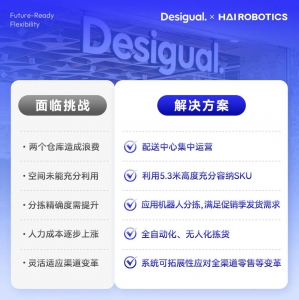 Desigual x 海柔 | 欧洲时尚巨头的机器人智能仓运营宝典