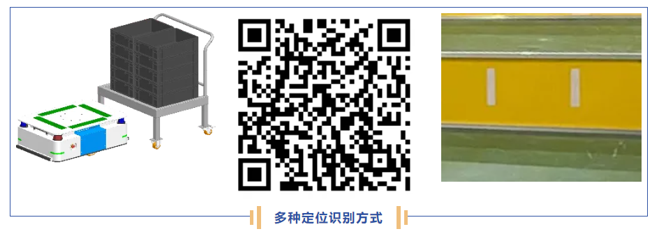 定位识别方式.png 定位识别方式.png