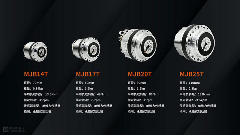 人形机器人关节模组