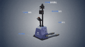 寻迹智行明星产品推荐 | 智能搬运叉车BR-F15P