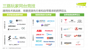 《2025商用具身智能白皮书》出炉！ 擎朗智能以多项“第一”成为全球具身智能落地标杆