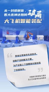 从一封感谢信，看大连坤达如何破局大飞机智能装配？