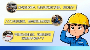 【智造龙合】“人适应车”到“车适应系统”