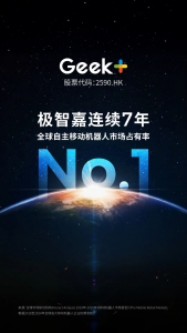 七连冠！极智嘉蝉联全球AMR市场份额第一，中国智能机器人掌握全球“话语权”