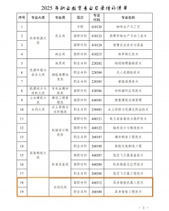 460312、260308 ！具身智能专业代码发布