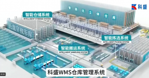 WMS仓库管理系统。为您打造了一个集自动化、智能化、可视化于一体的仓储管理解决方案。
