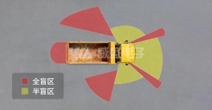 全景无盲区，威盛推出M600工程车AI安全监控套件
