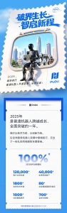 2025，破浪前行 | 普渡机器人年度答卷，全面突破！