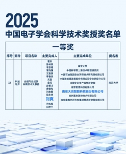 天创机器人荣获中国电子学会科技进步奖一等奖