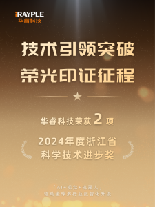 喜报 | 华睿科技荣获浙江省科学技术进步奖