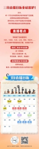 直播日历|卓一3月直播来了，成都双展+硬核产品直播，锁定精彩！