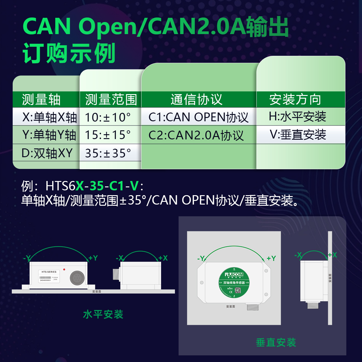 HTS6 高精度CAN2.0A输出倾角传感器