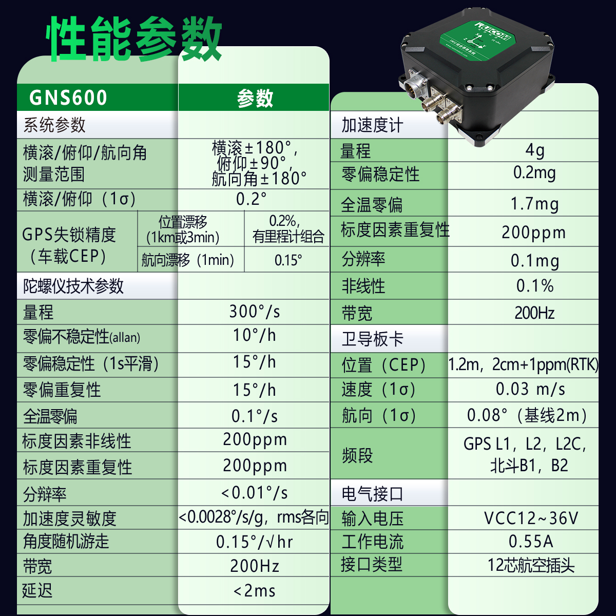 GNS600 IMU组合惯导系统