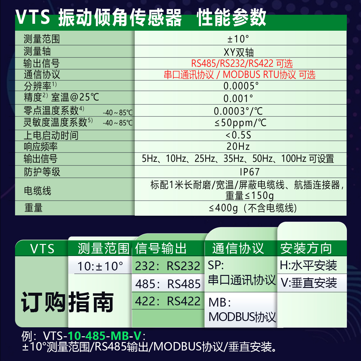 VTS 振动倾角传感器