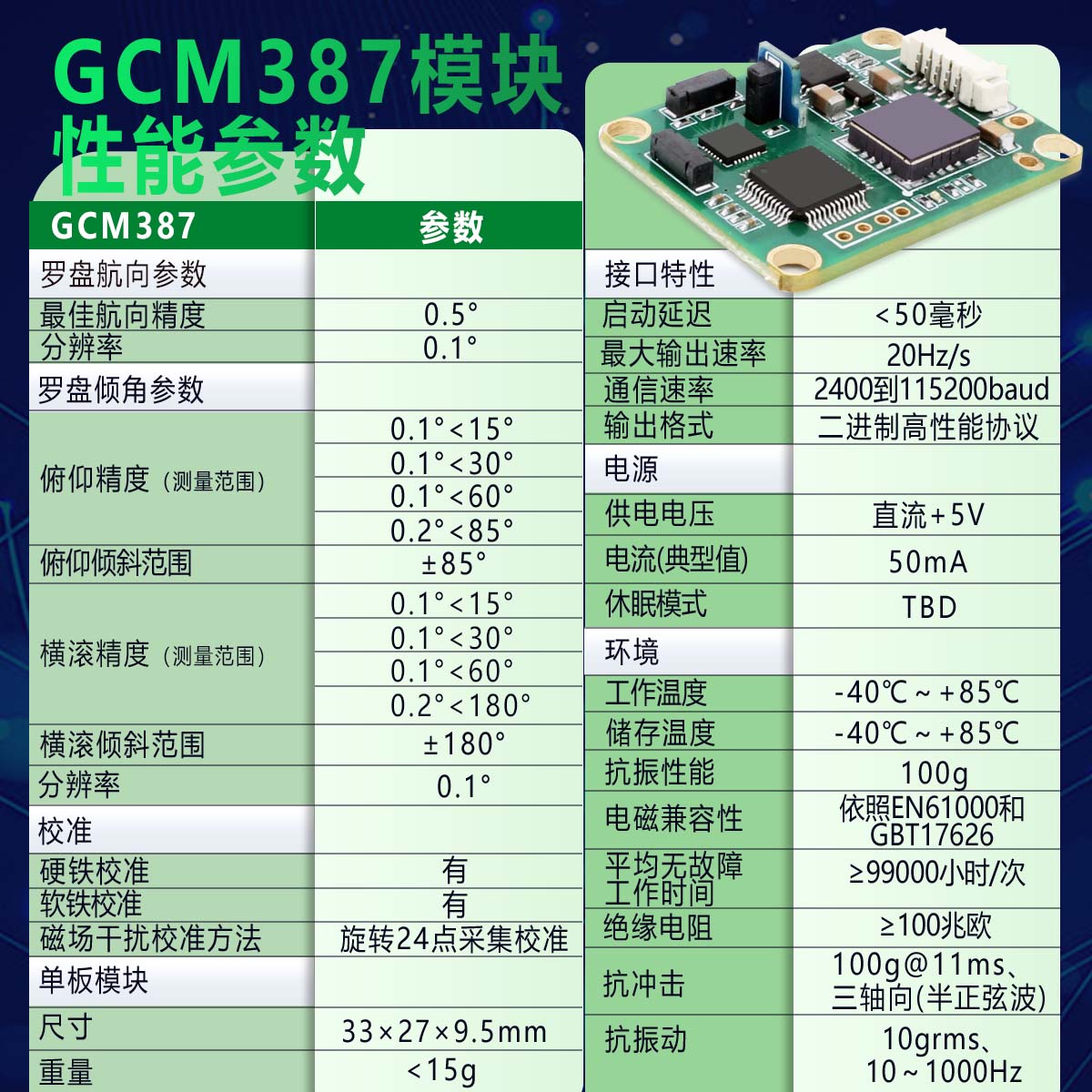 GCM387 三维电子罗盘模块