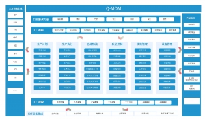 MES/MOM 制造执行/运营管理系统